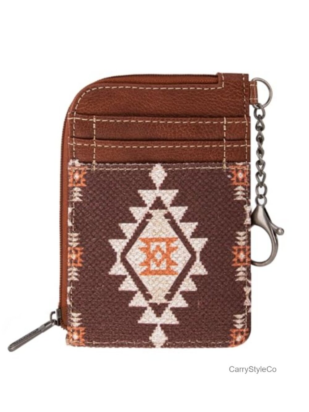 Canvas RFID Blocking Keychain Card Wallet Slim Compact